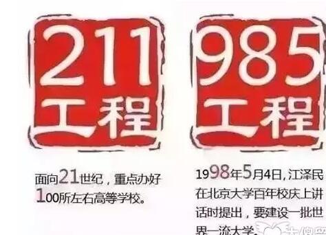 2017年985,211大学录取预测线出炉