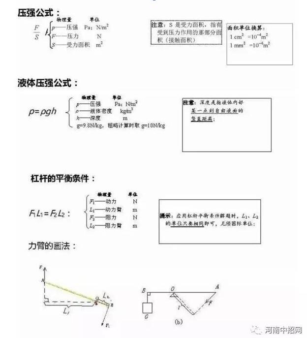 初中物理公式整理3