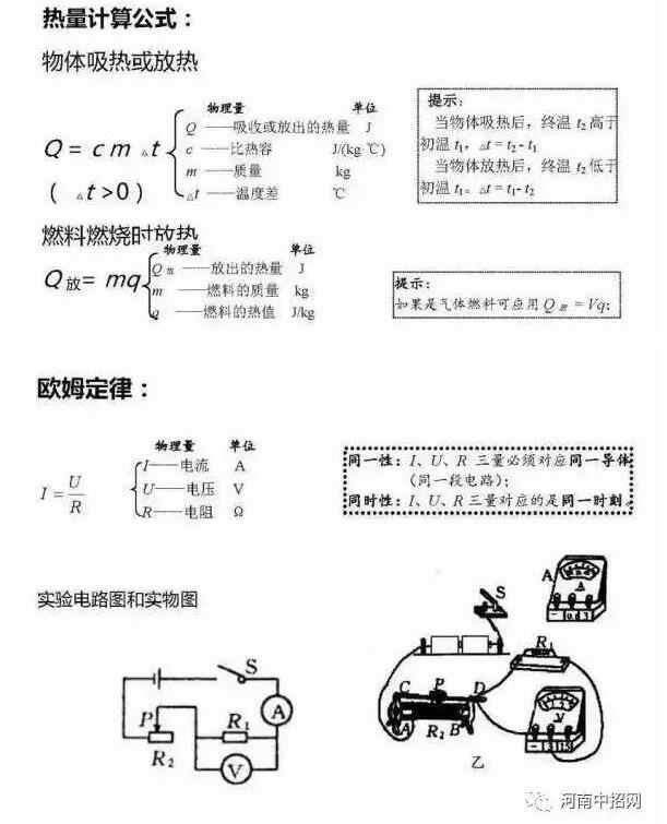 初中物理公式整理5