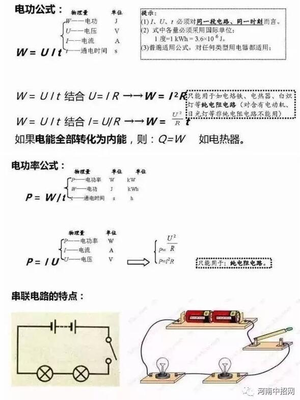 初中物理公式整理6