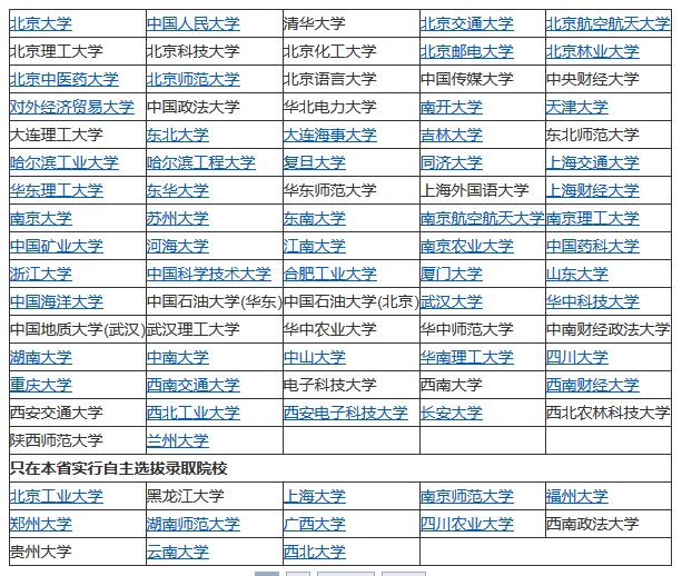 自主招生大学