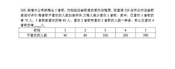 六年级寒假绝佳刷题宝典,希望杯考前100题