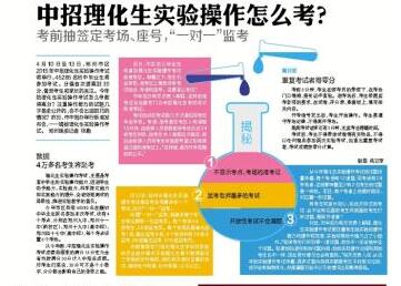 河南中招理化生实验操作得分秘籍
