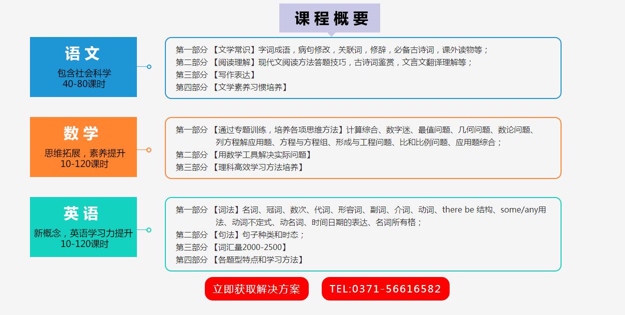 2017年小升初冲刺课程