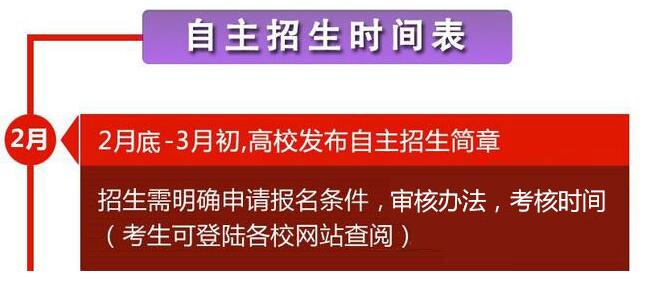 自主招生