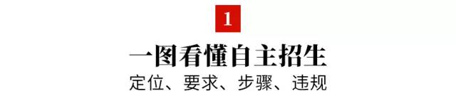 自主招生