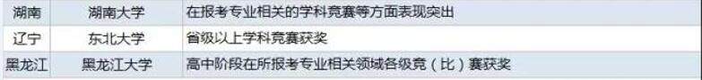 2017年高校自主招生五打学科竞赛要求4