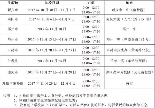 南航2018年招飞河南初检安排
