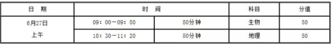 中考生物和地理考试时间及分值