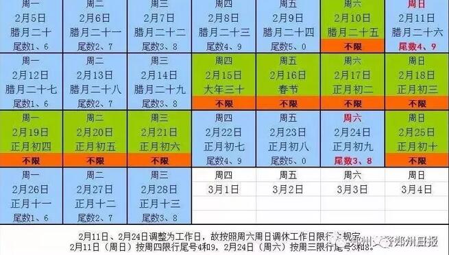 过年车限号通知