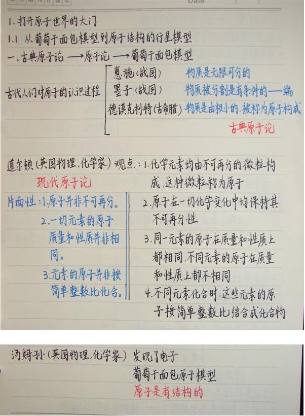 学霸中考化学笔记
