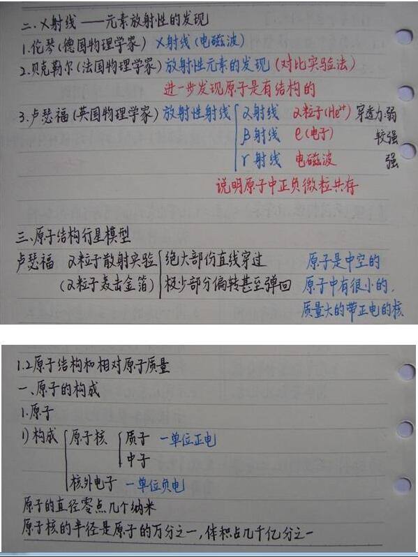 学霸中考化学笔记
