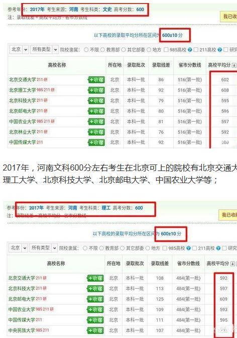 北京高校在河南的录取情况为参考