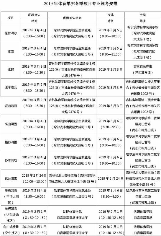 2019年体育单招冬季项目专业统考安排