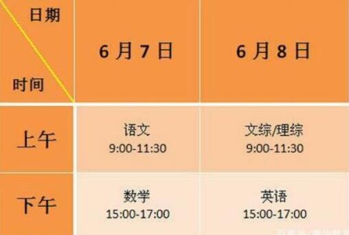 学习时间表