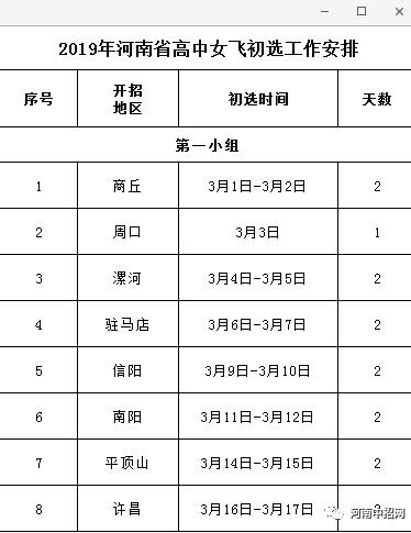河南高中女子空军实验班初选1