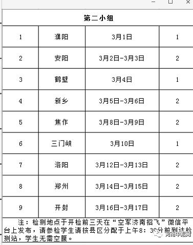 河南高中女子空军实验班初选2