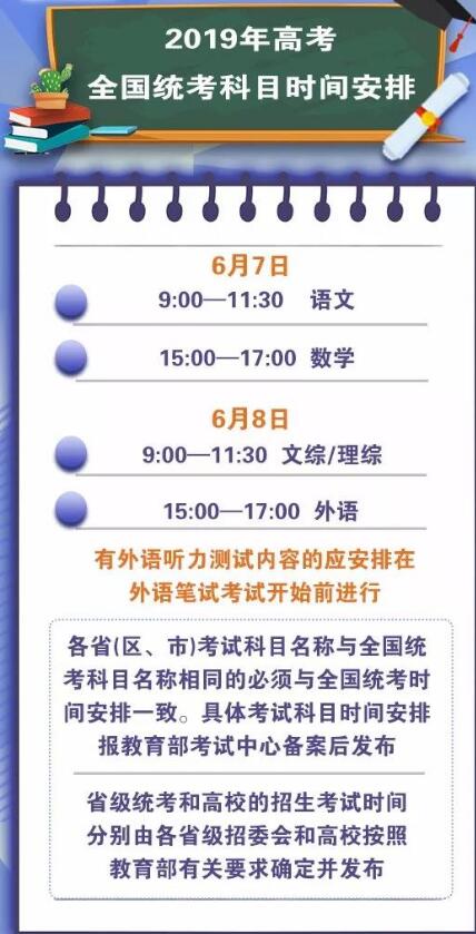 高考考试