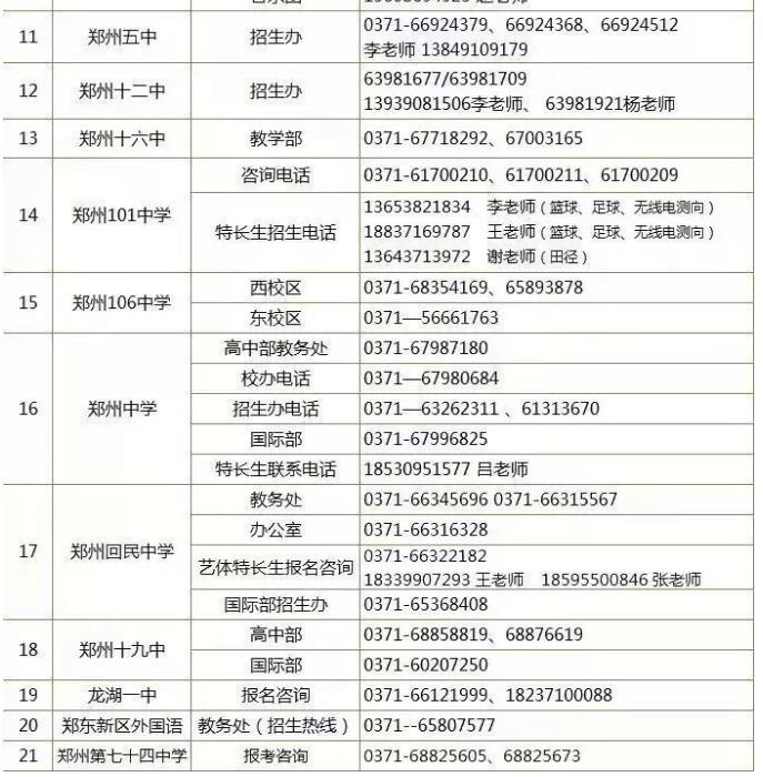 第一批次2