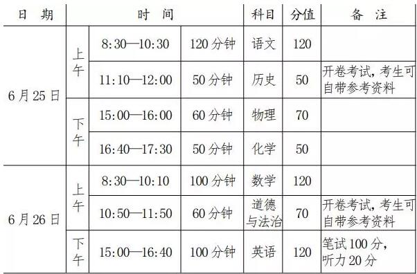 中考考试时间和科目