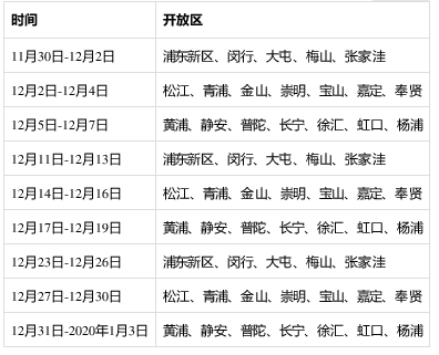 上海高考听力测试时间