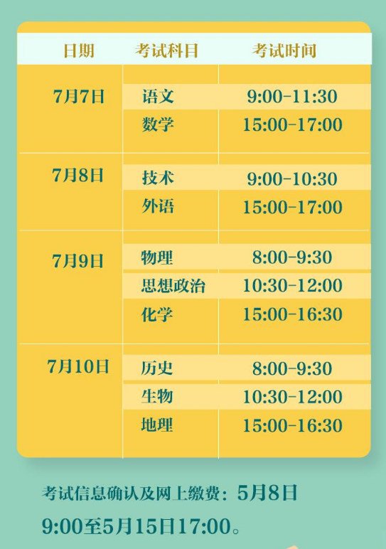 强集