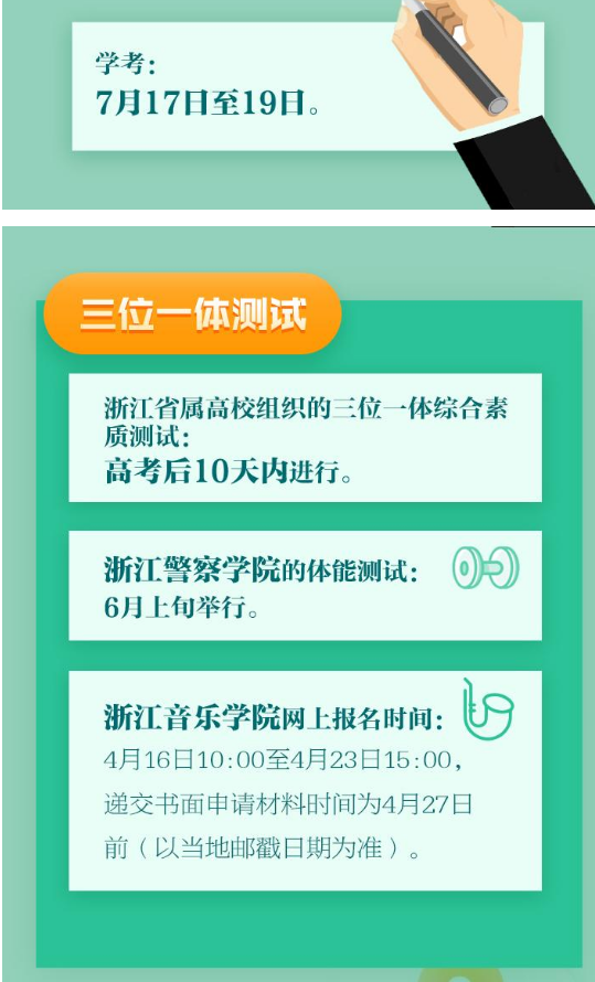 强基