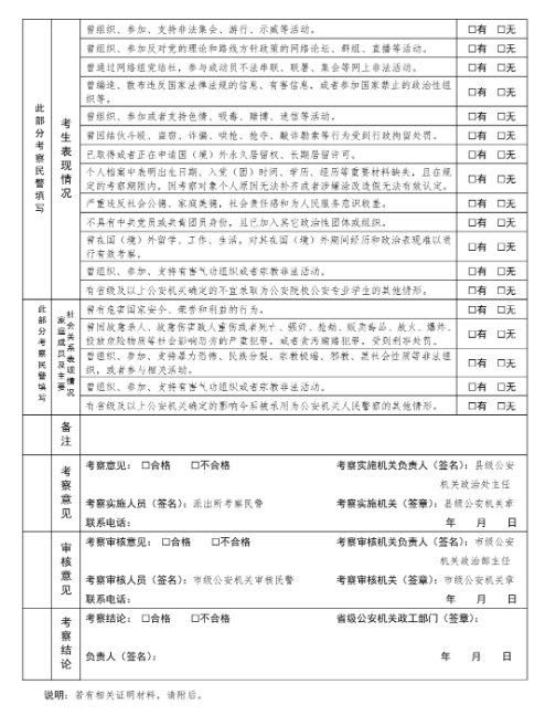 招生体检标准