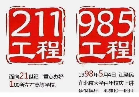 高考211 985