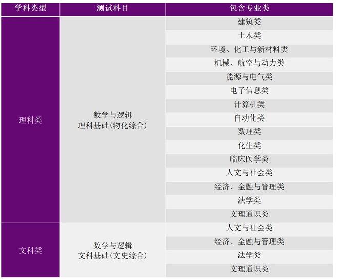 清华大学